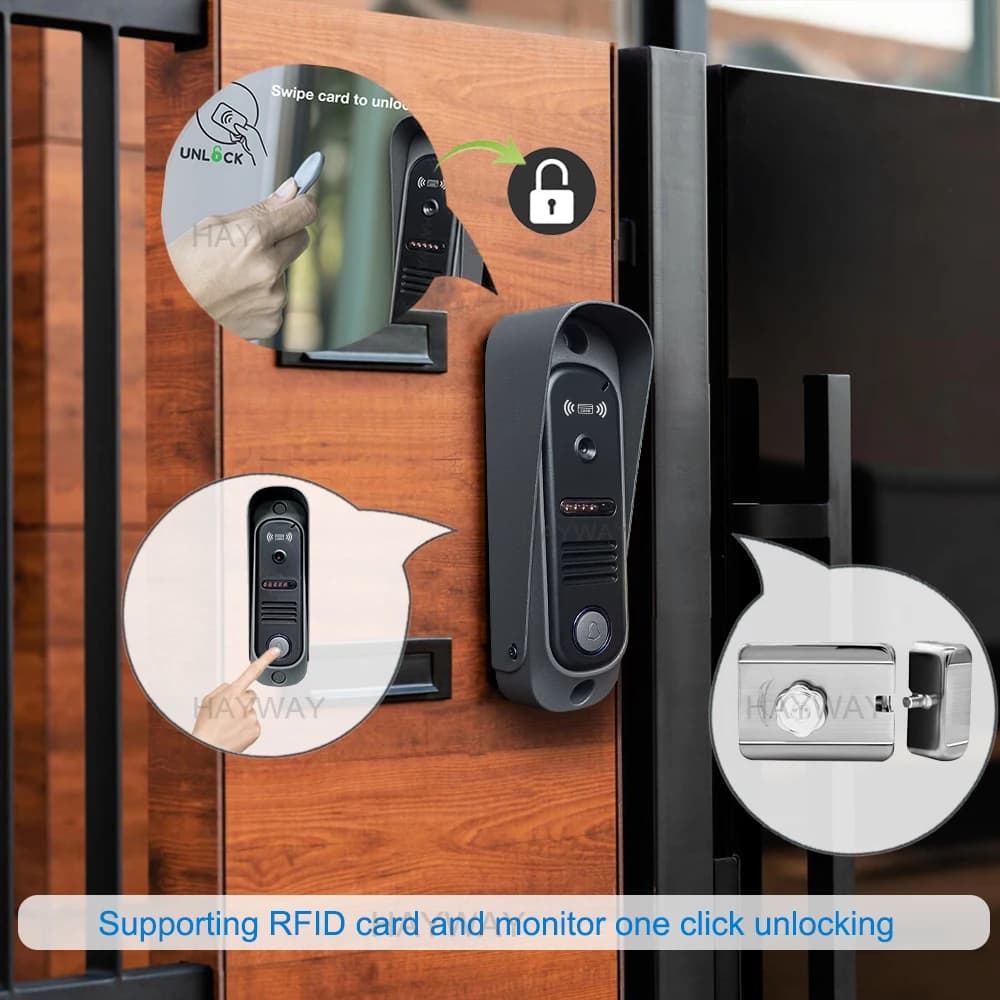 Visiophone intelligent Tuya 1080P