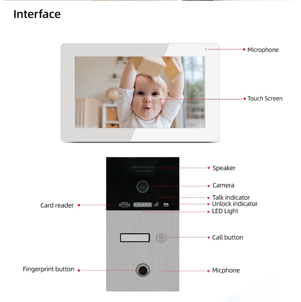 Jeatone 7 pouces Wifi interphone vidéo sonnette Tuya caméras pour appartement moniteur caméra Unitd avec empreinte digitale RFIC carte déverrouiller