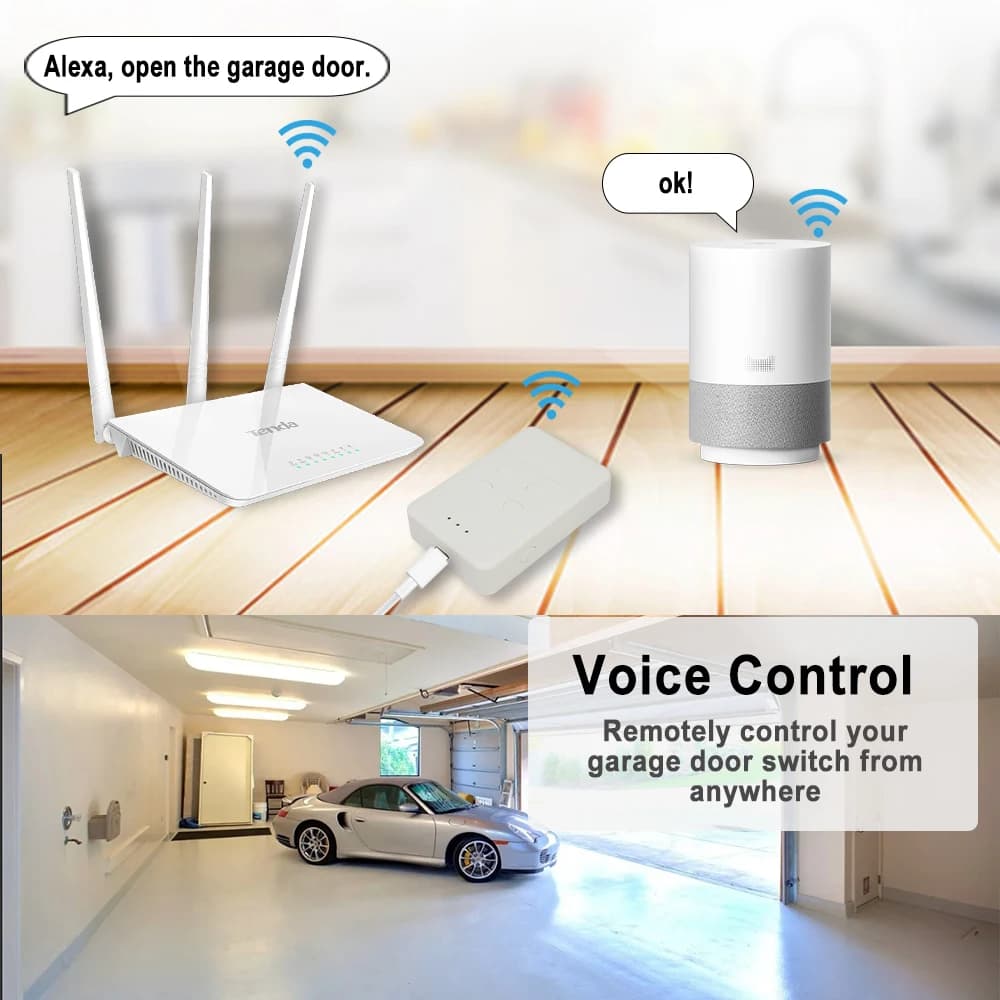 Nouveau convertisseur Wifi intelligent DOORHAN RF