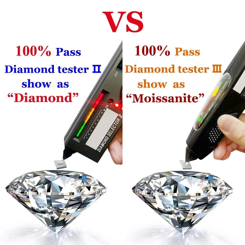 Bagues de luxe en moissanite radiante de 1 à 2 carats pour femme, bijoux en argent sterling 925, bague de mariage en diamant moissanite pour femme