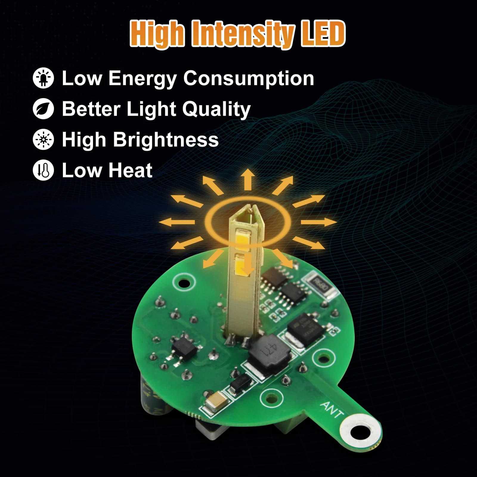 AC/DC LED porte clignotant lampe