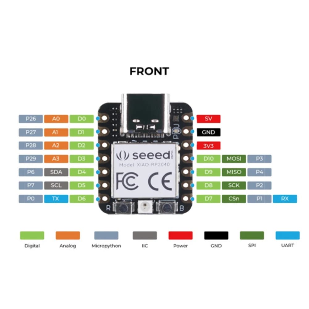 Carte mère Ardu37Characterrp2040 pour système IDE/IOT, microcontrôleur Seeedu37XIAO 2040