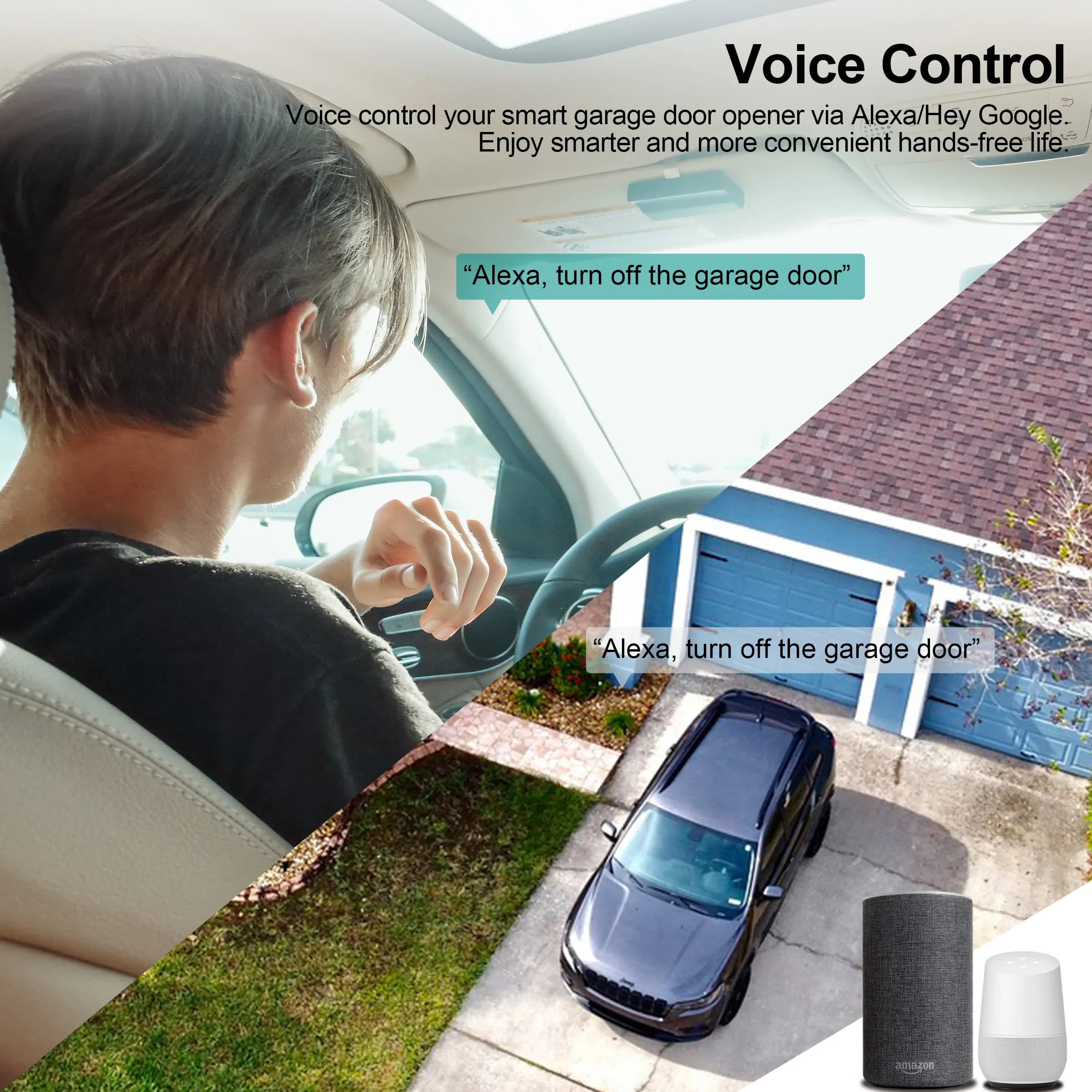 GIRIER WiFi contrôleur d'ouverture de porte de Garage intelligent fonctionne avec Alexa Google Home Assisant Alice App télécommande aucun Hub requis