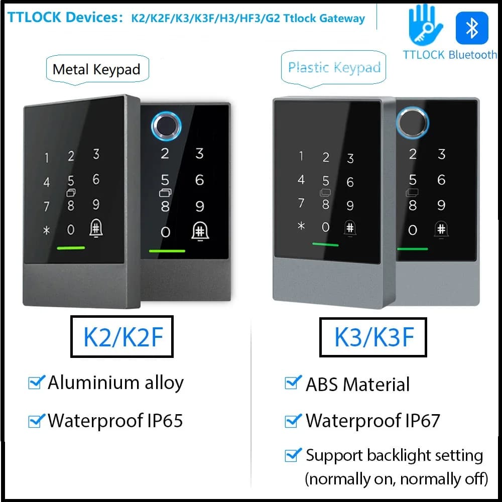 Clavier RFID IC Bluetooth TTLOCK étanche, déverrouillage par application, ouvre-porte, dispositifs de verrouillage TT pour le contrôle d'accès K2/K2F/K3/K3F/K3Q/H3/HF3/G2