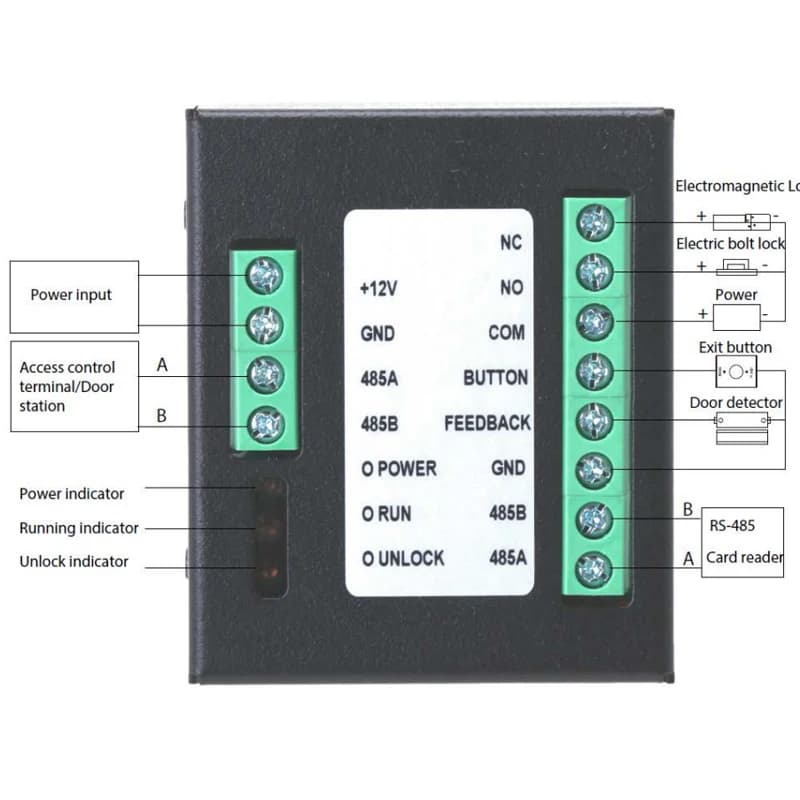 Dahua DEE1010B-S2 Module d'extension de contrôle d'accès pour interphone vidéo