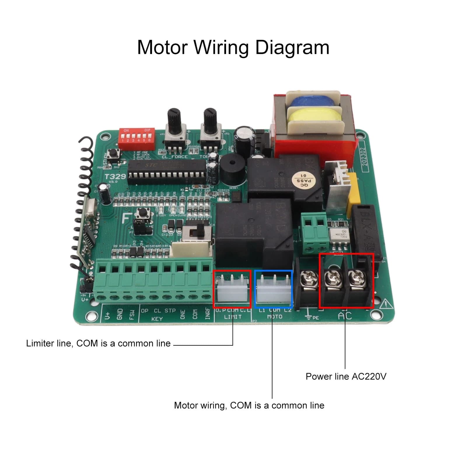Carte de commande de moteur de porte coulissante