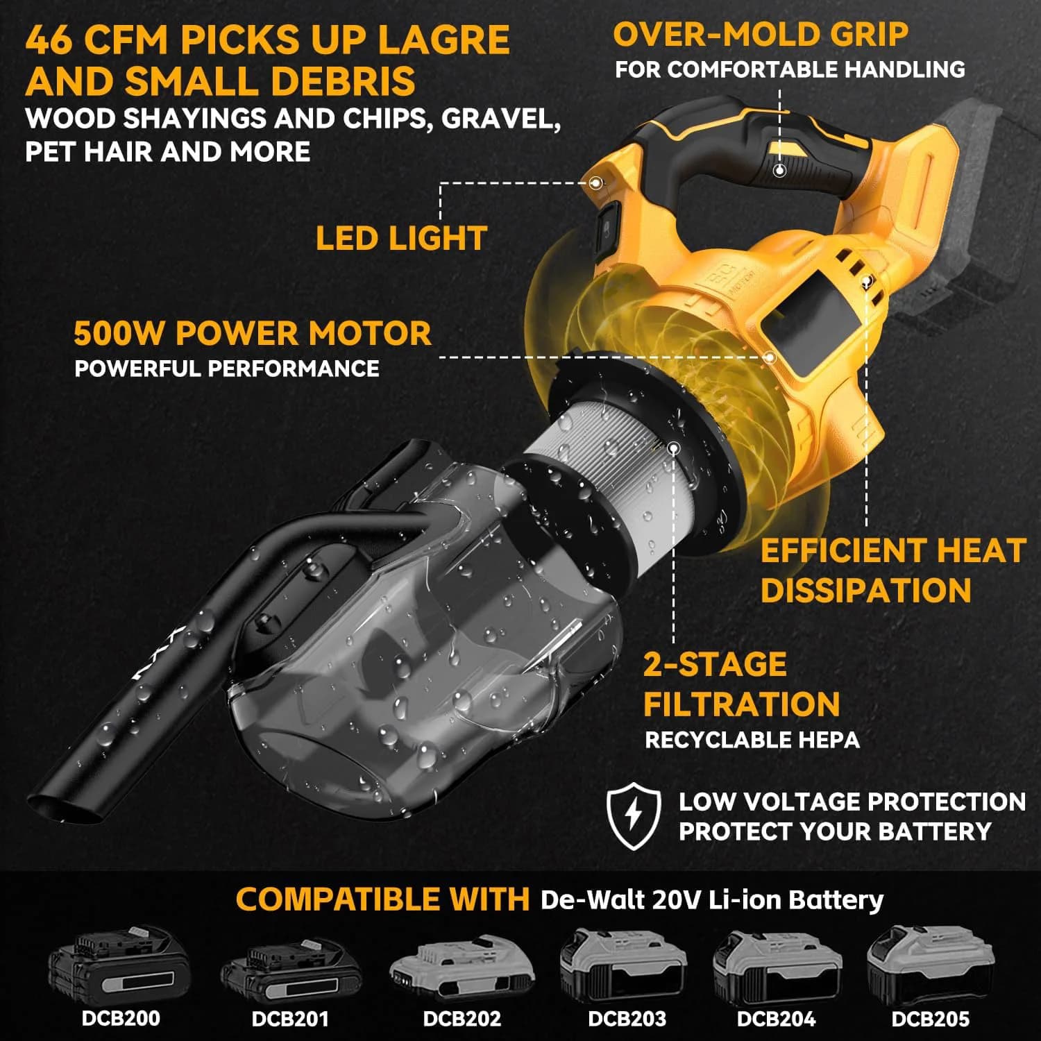 Aspirateur électrique à main 5 en 1 avec moteur puissant 400W, aspirateur à main Portable 46 CFM pour sol, tapis, voiture pour Dewalt