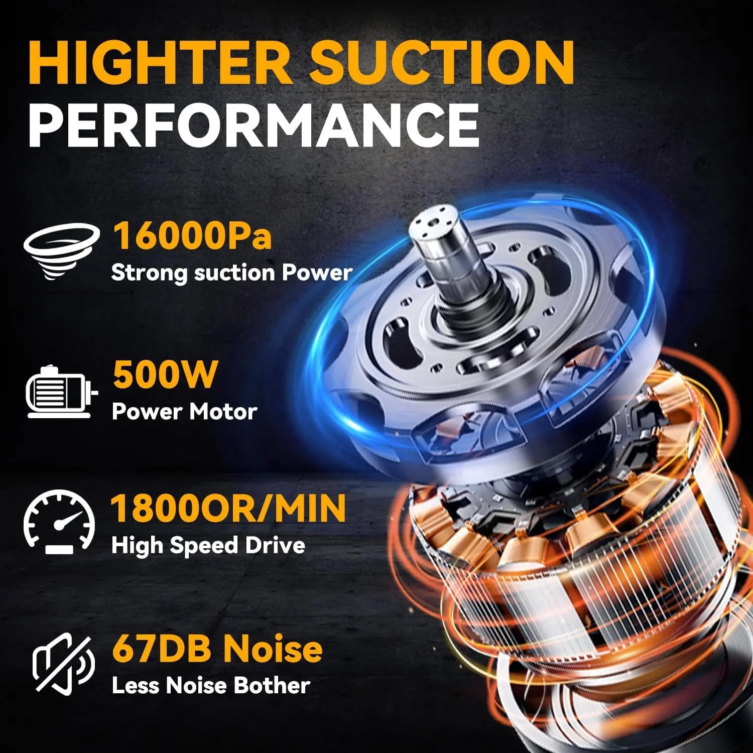 Aspirateur électrique à main 5 en 1 avec moteur puissant 400W, aspirateur à main Portable 46 CFM pour sol, tapis, voiture pour Dewalt