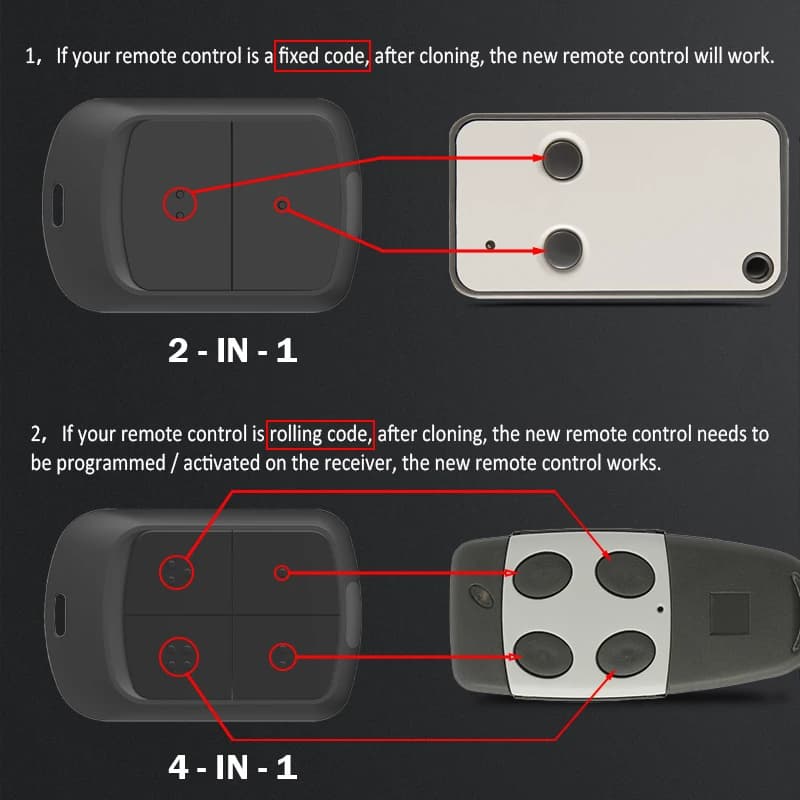 Commandes de porte de Garage multi-fréquence 280-868MHz