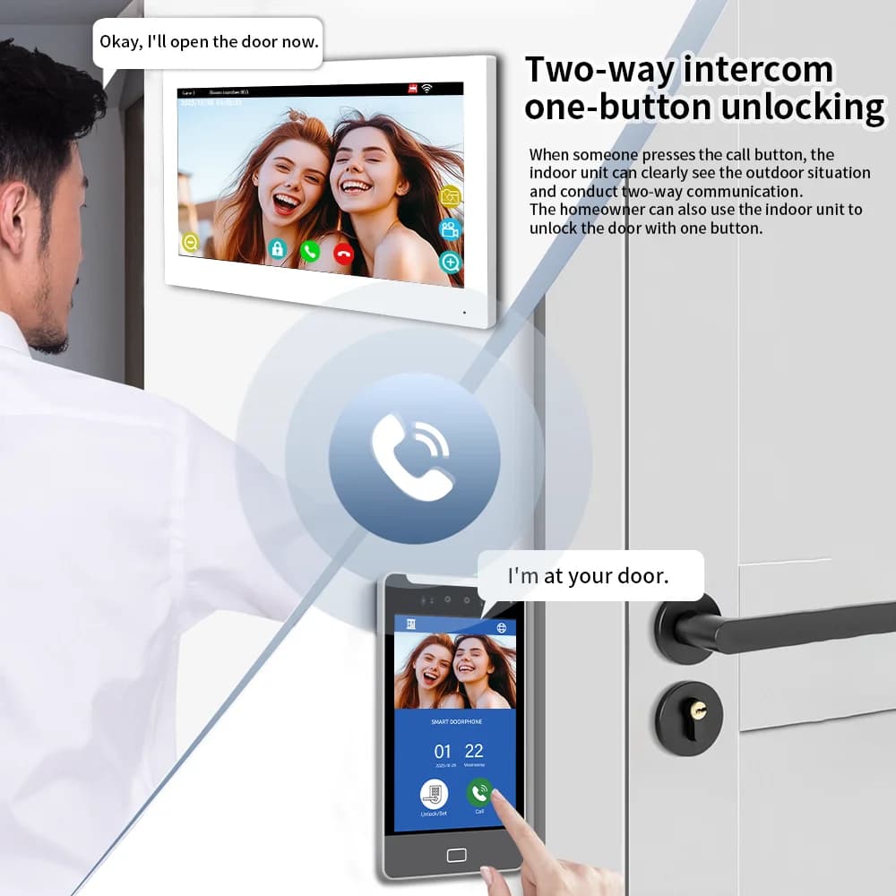 ANJIELO 5IN1TUYA déverrouillage intelligent AI reconnaissance faciale interphone vidéo sonnette intelligente Villas bâtiments de grande hauteur appartement bureau