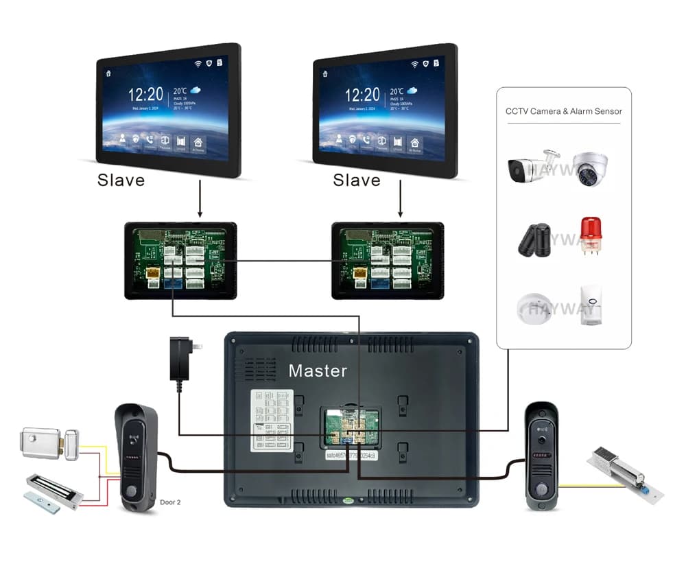 Visiophone intelligent Tuya 1080P