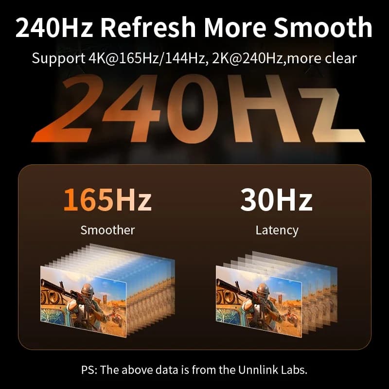 Unnlink DisplayPort câble DP 1.4 8K 60Hz 4K 165Hz tresse haute vitesse Compatible DP1.2 pour PC portable vers moniteur TV 1m 1.5m 2m 3m 5m