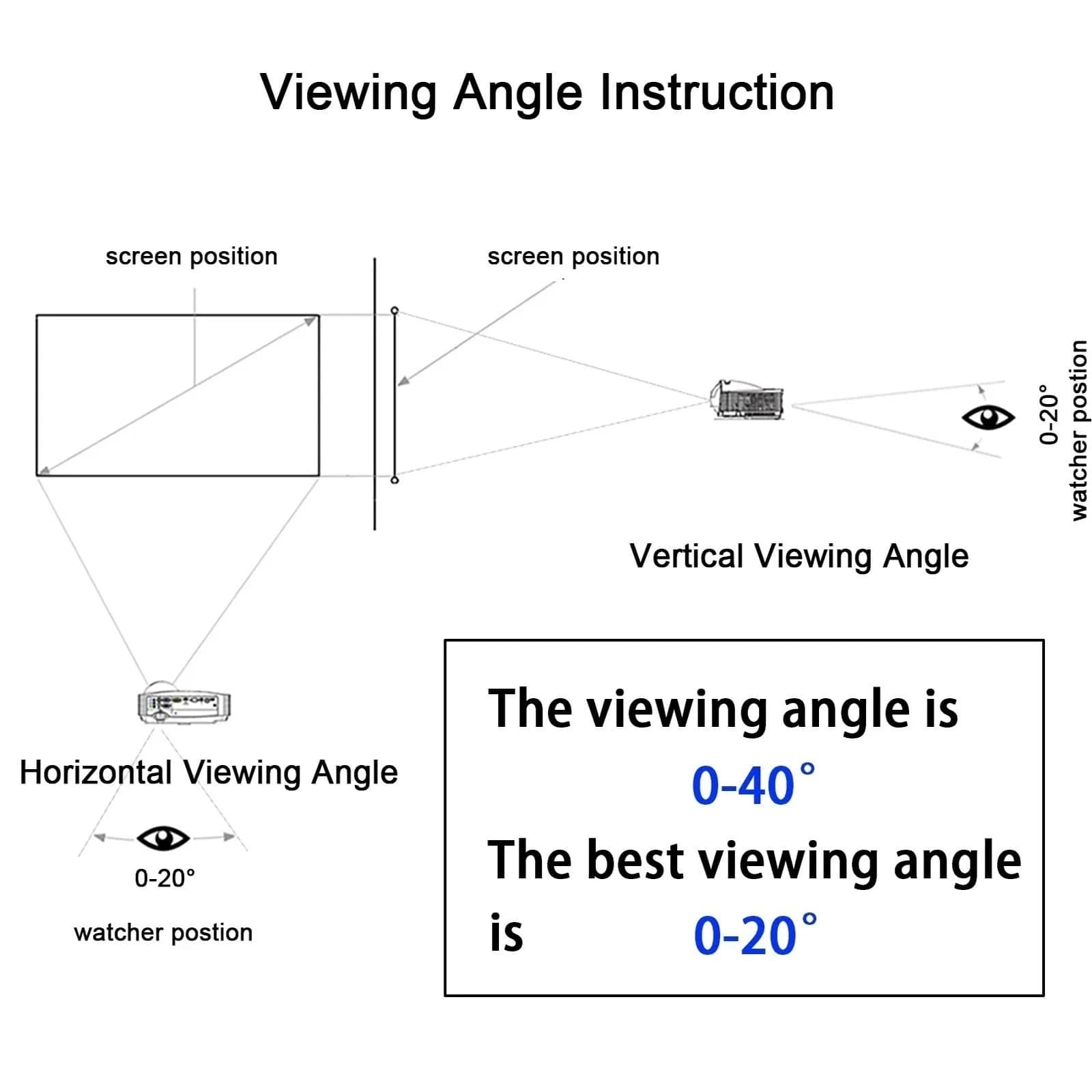 Écran de projection antireflet 16:9 de 100 pouces, haute définition 4K, haute luminosité, portable, idéal pour le bureau à domicile et l'utilisation extérieure