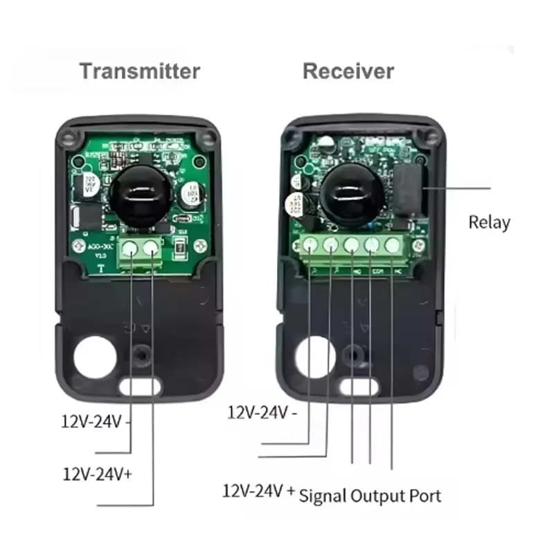 Capteur de détecteur infrarouge de sécurité pour porte de barrière automatisée/balançoire/coulissante/porte de