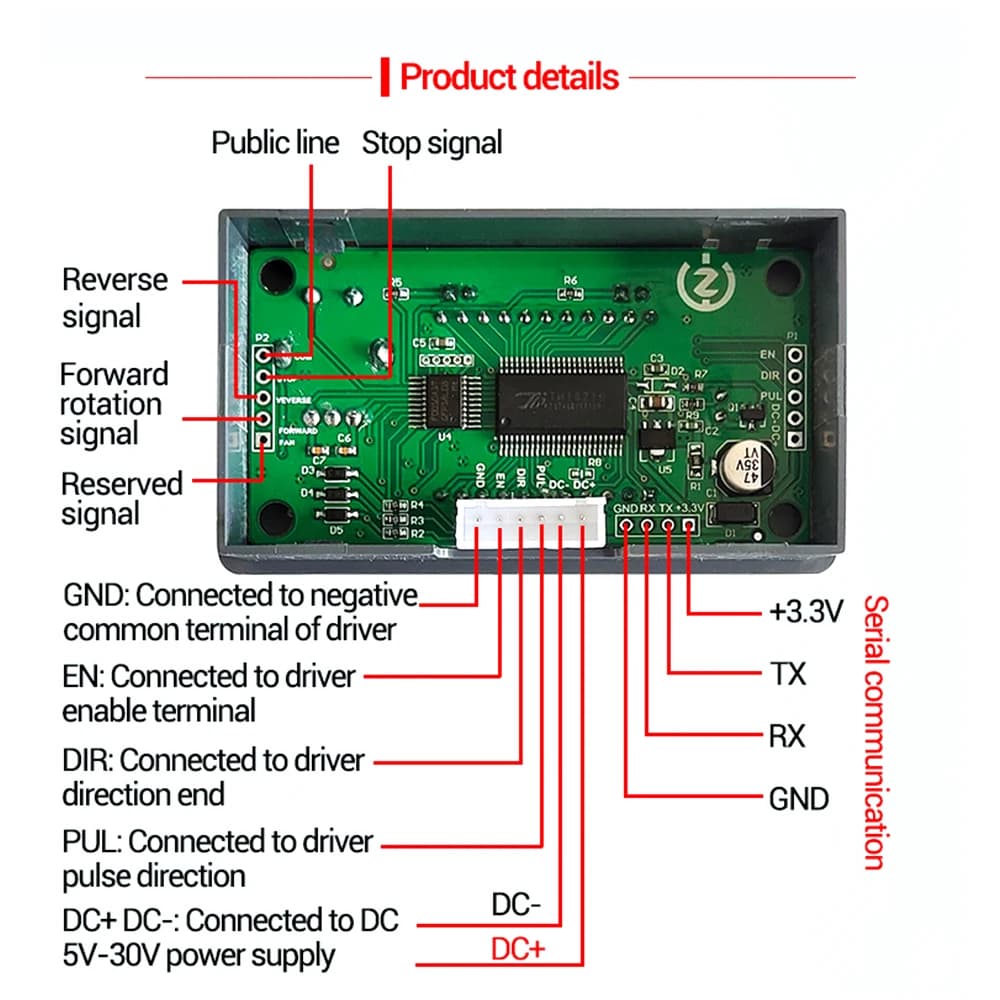 Contrôleur de moteur pas à pas SMC01