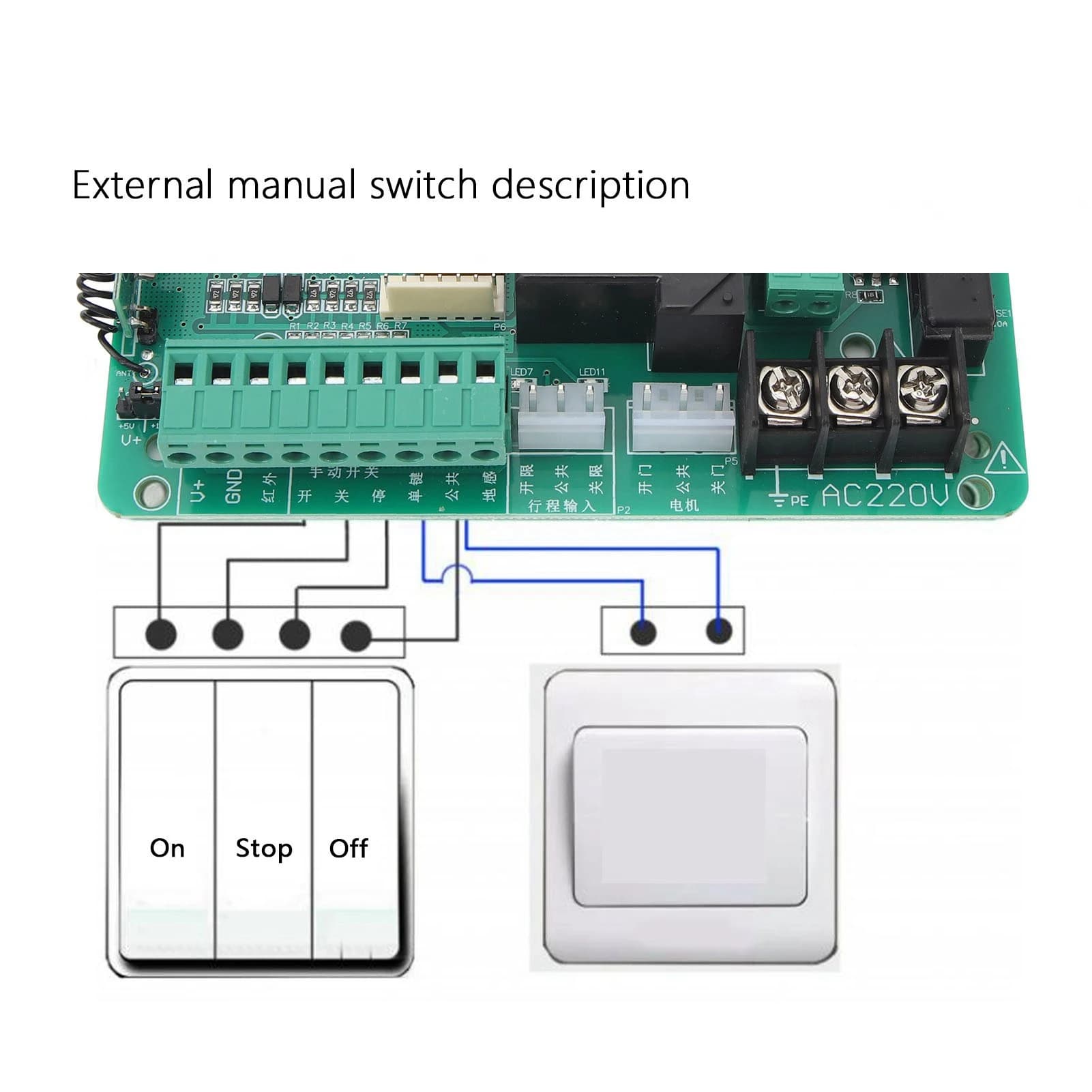 Carte de commande de Circuit universelle 110/220V pour ouvre-porte coulissant