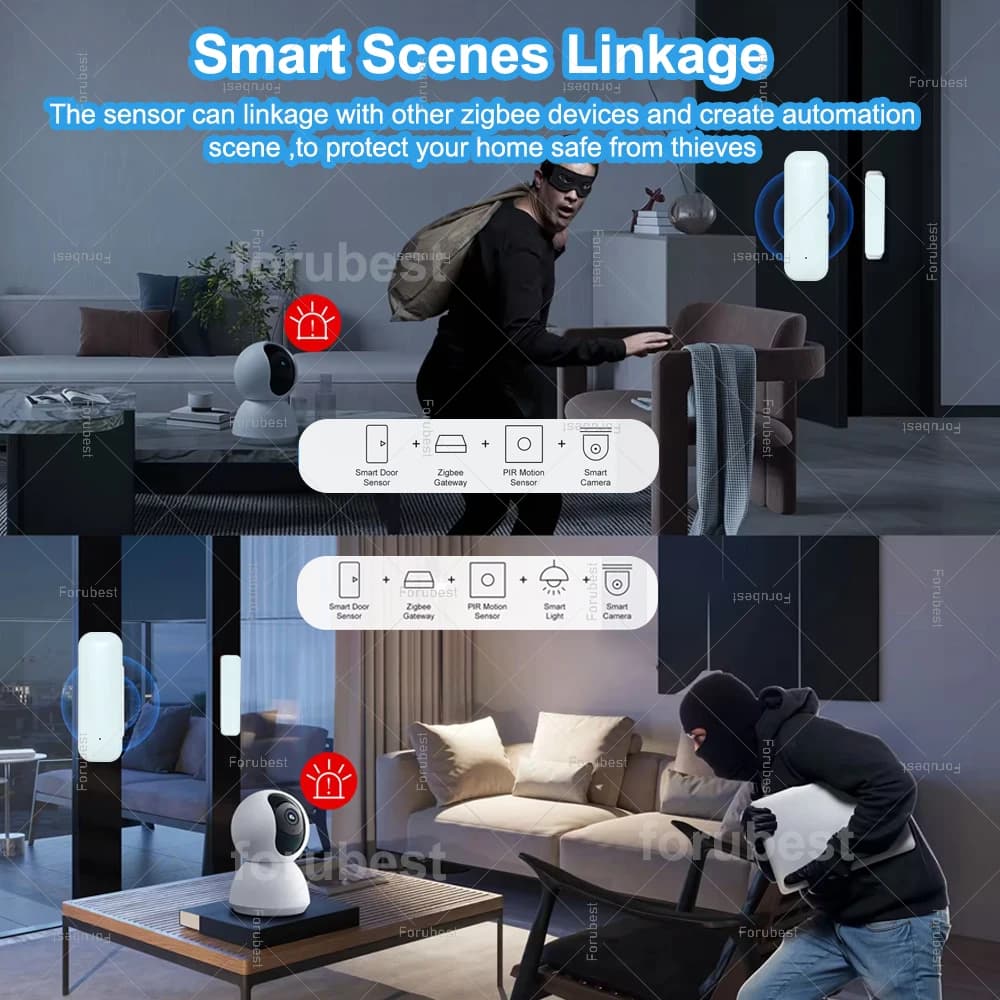 Zigbee – capteur de porte fenêtre intelligent