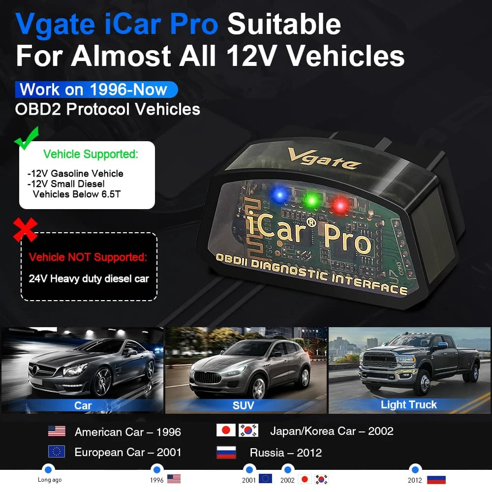 Vgate ICar Pro ELM327 V2.3 Bluetooth 4.0 BT3.0 WIFI pour IOS/Android OBD Auto Scanner Lecteur de Code OBD2 Outils de Diagnostic Automobile