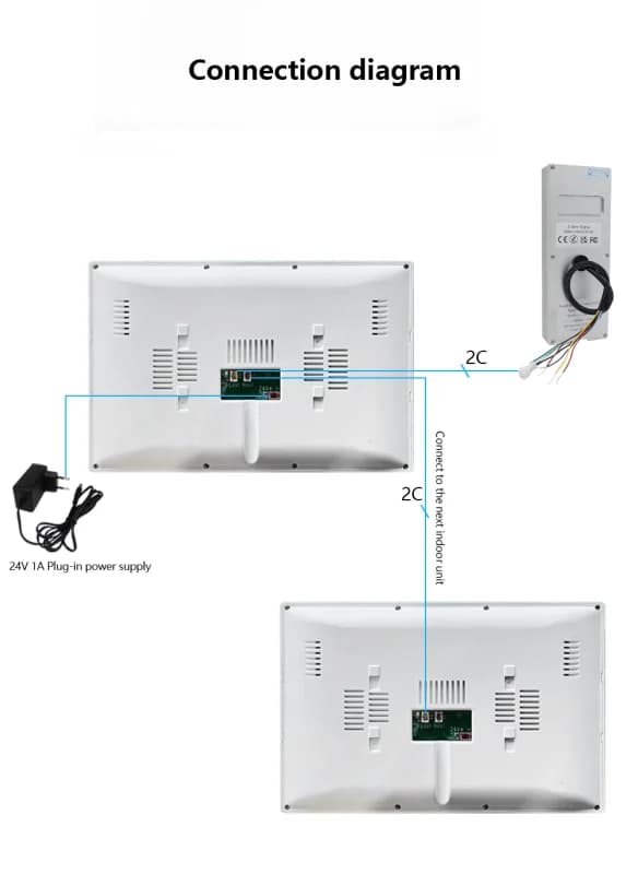 Anjielo Interphone Vidéo Intelligent TUYA 2 Fils Filaire 1080P Caméra Étanche WIFI Écran Tactile IPS 7/10 Pouces Prise en Charge IP CCTV