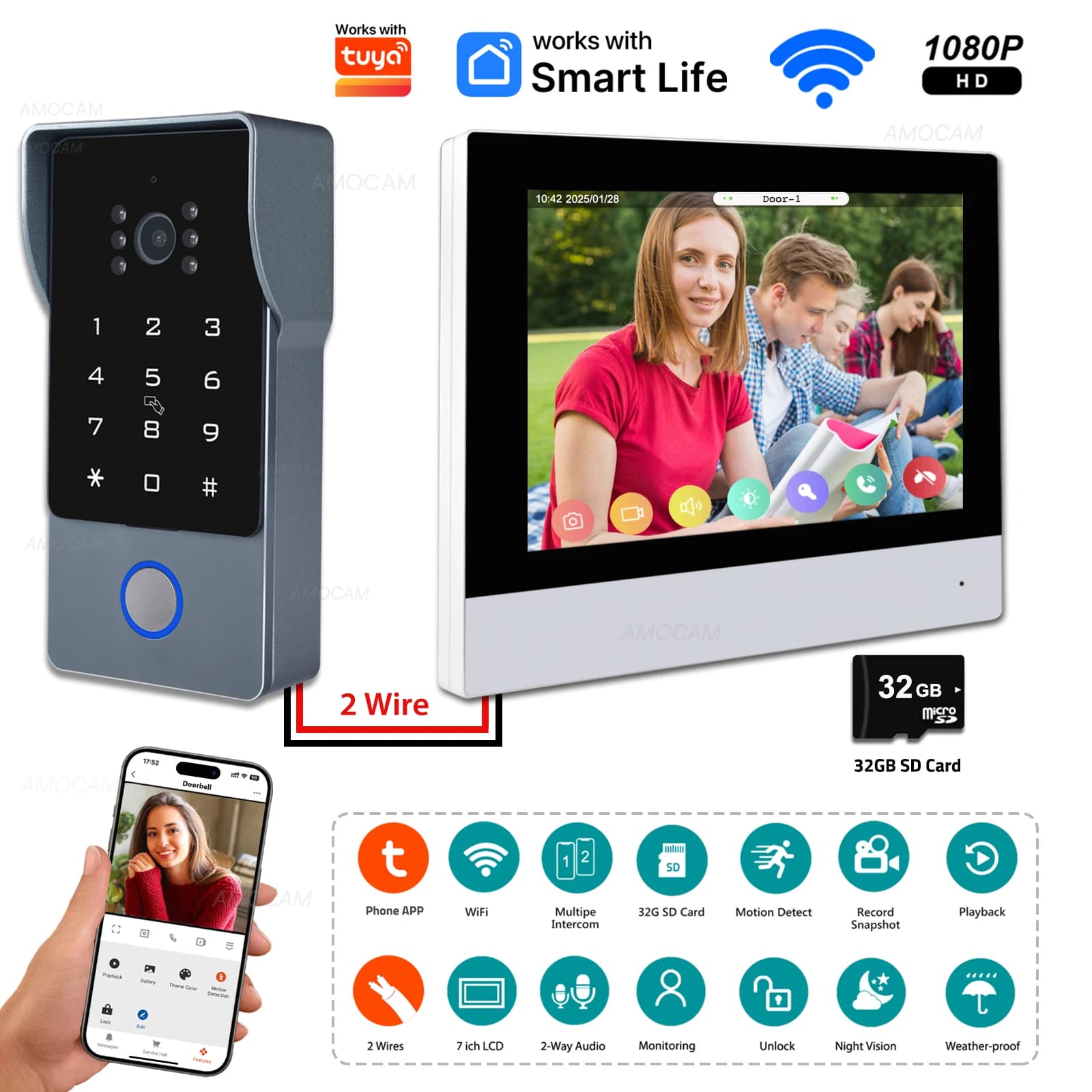 Système d'interphone vidéo à 2 fils