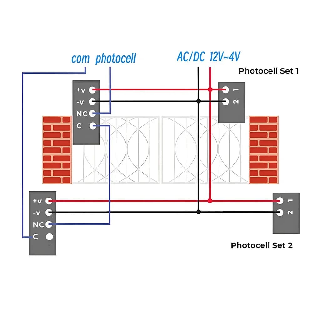 Capteur de cellule photoélectrique infrarouge pour porte market
