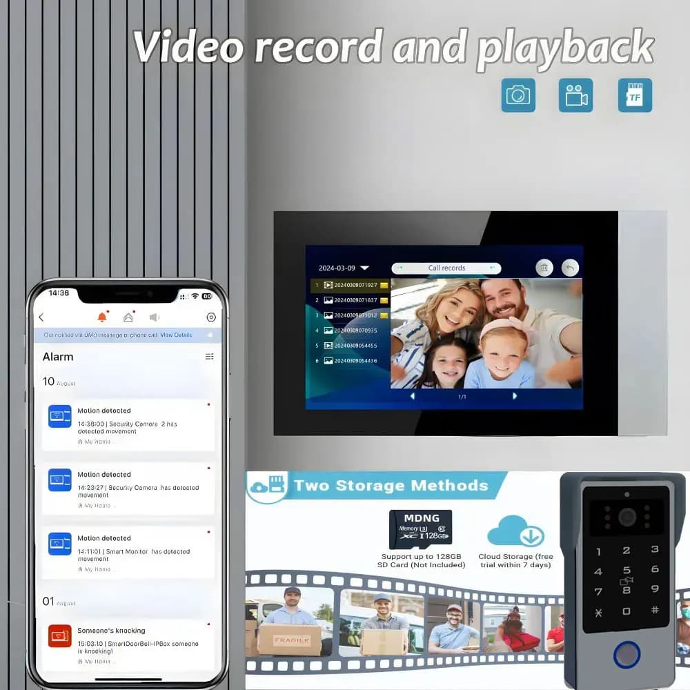 Système d'interphone vidéo à 2 fils