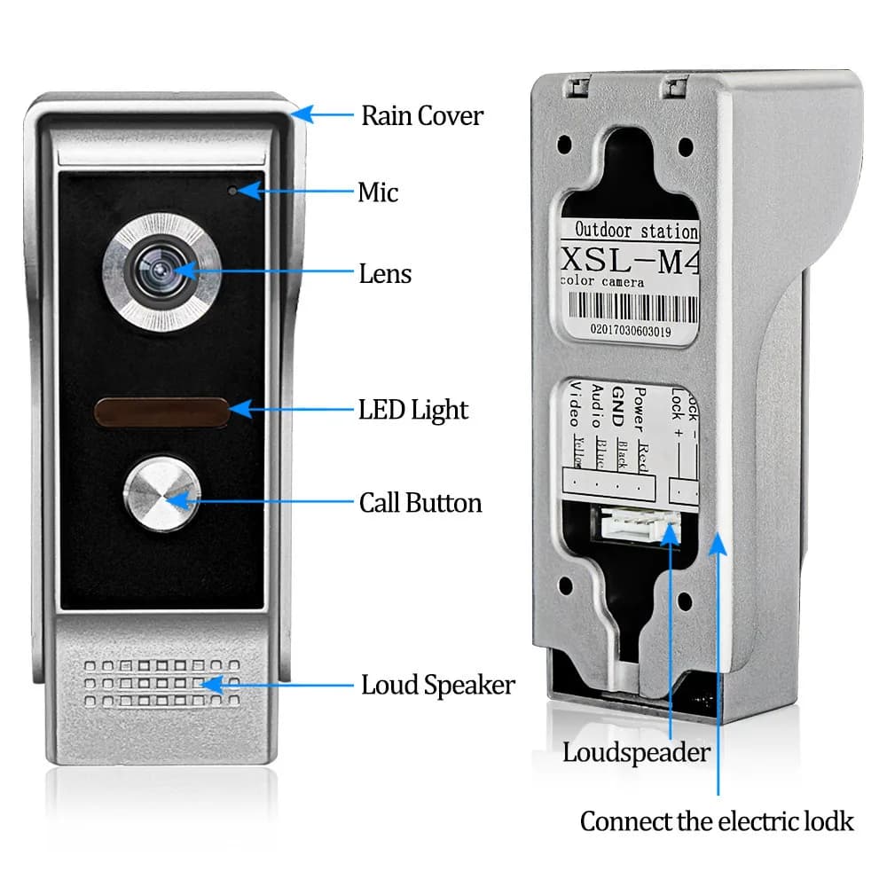 Visiophone filaire avec système d'interphone