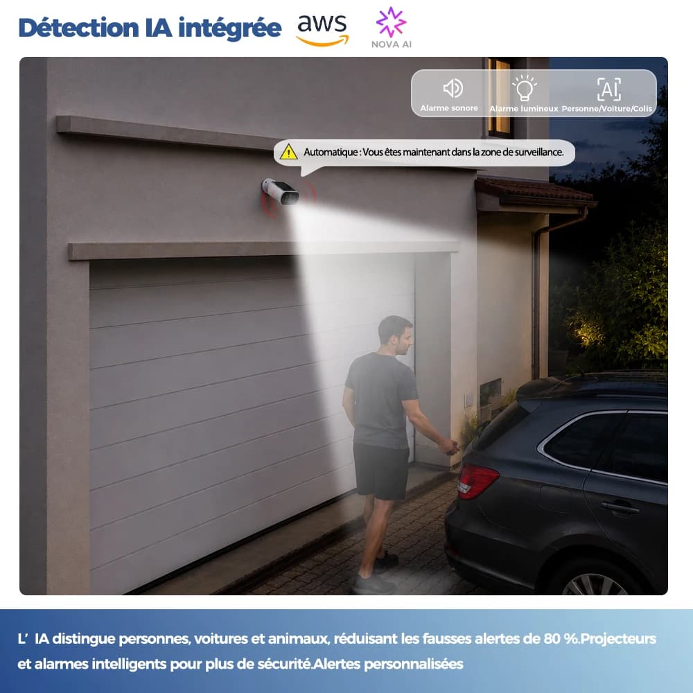 Caméra de Surveillance Extérieure Solaire ALEVIO