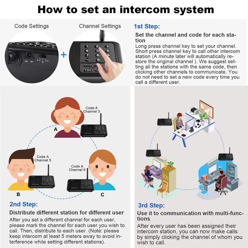 Système d'interphone sans fil longue portée Wuloo 1 Mile pour la maison
