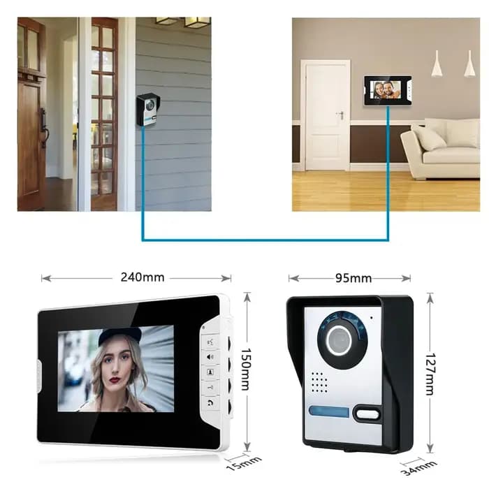 Visiophone filaire étanche à la pluie