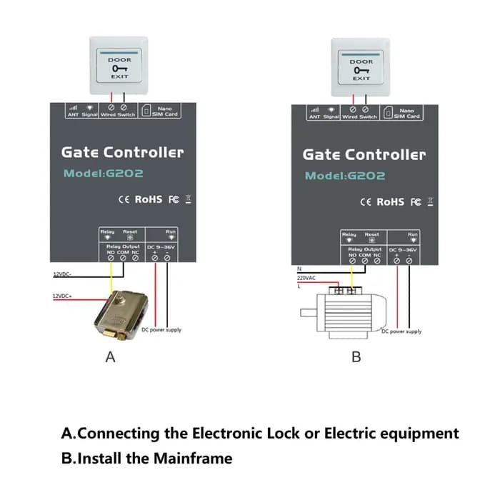 G202 GSM 2G Porte Ouvre-porte Relais Interrupteur Portail électrique sans fil Télécommande Accès