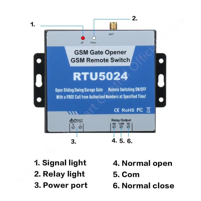 Ouvre-porte GSM, commutateur de relais à distance