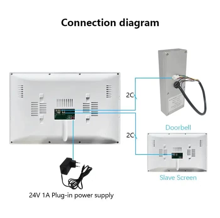 ANJIELO Tuya Smart 1080P2 Visiophone filaire