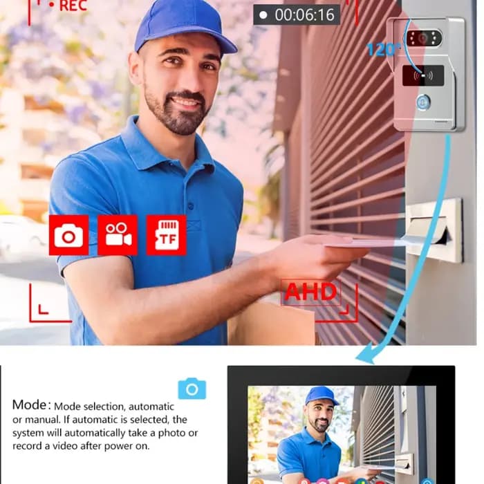 Système de sonnette vidéo Wifi 1080P HD