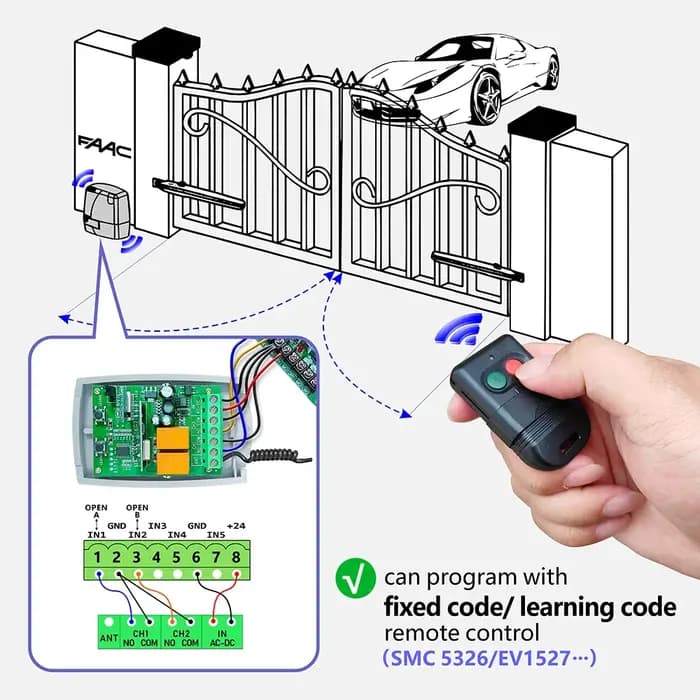 Ouvre-porte de garage intelligent WiFi RF