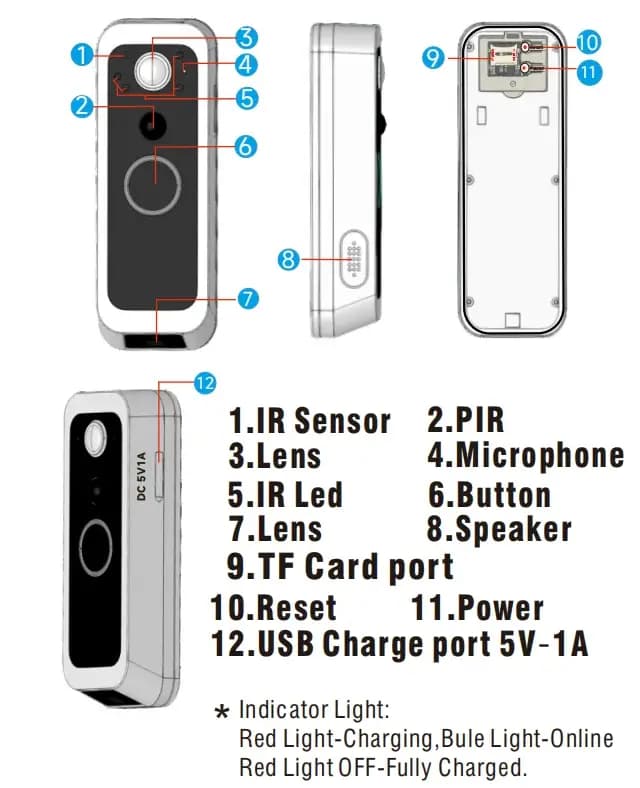 Sonnette Wi-Fi 4MP Icam365 APP à Double Objectif
