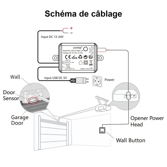 Capteur d'ouverture de porte de Garage sans fil