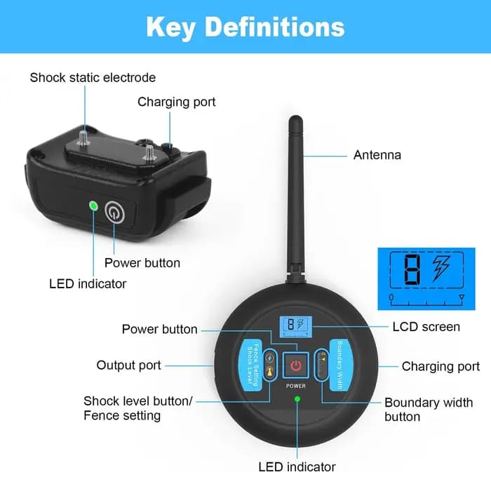 Clôture électrique Rechargeable sans fil pour chien de 200m