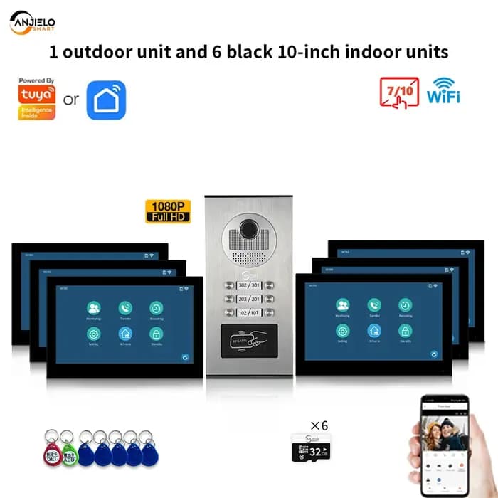 Interphone vidéo filaire ANJIELO pour maison connectée