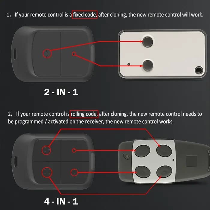 Commandes de porte de Garage multi-fréquence 280-868MHz
