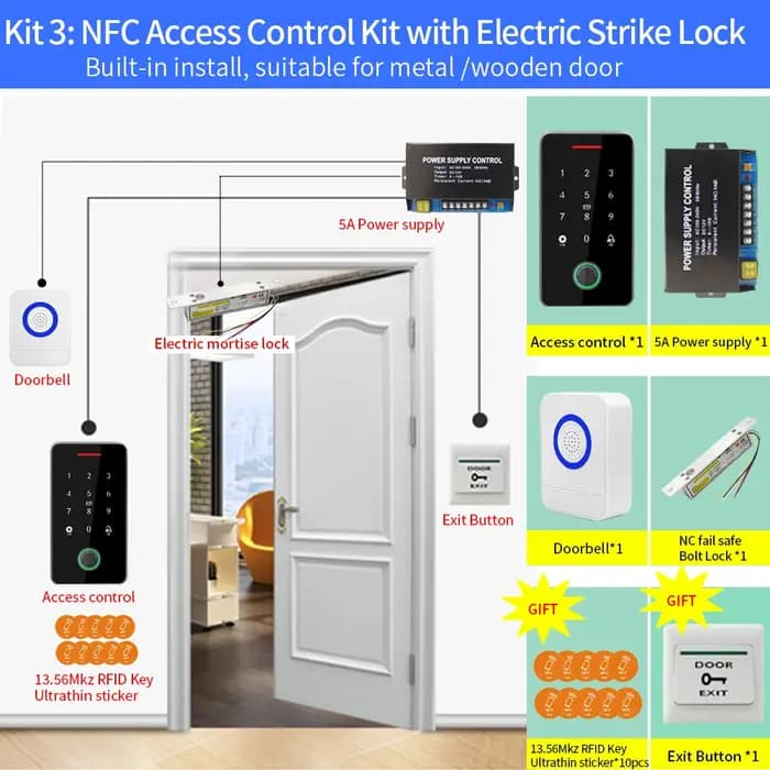 Asia Teco – ouvre-porte électronique + passerelle WIFI