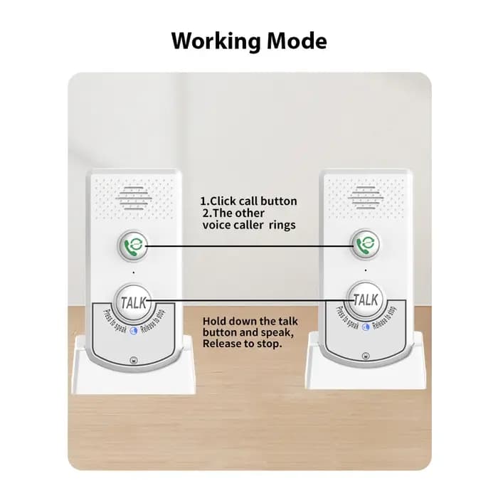 Paquet de 2 Interphones H8-2T sans fil pour appel vocal domestique