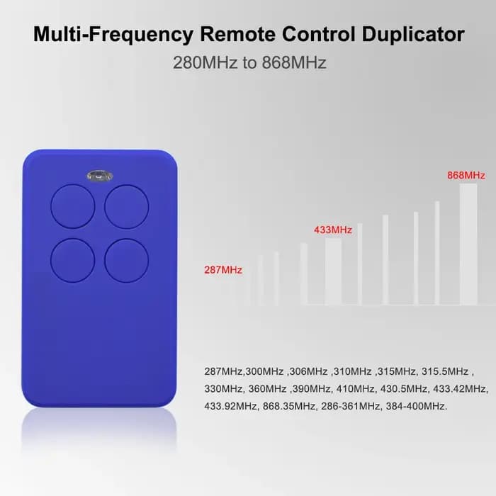 ERREKA-Télécommande de Garage, Compatible avec IRIS 2 / IRIS 4