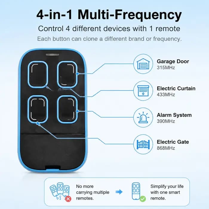 Télécommande universelle multifréquence pour porte de garage