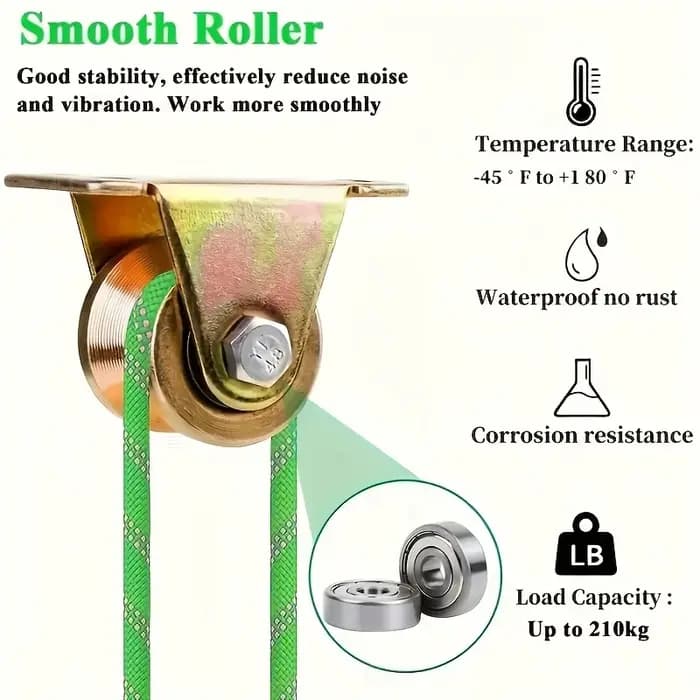 Roue à roulement à gorge en U profonde de 1,2 pouce pour portail coulissant, roulement double, surface galvanisée, corps principal en acier 45, support en fer