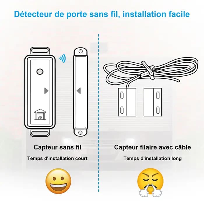 Capteur d'ouverture de porte de Garage sans fil
