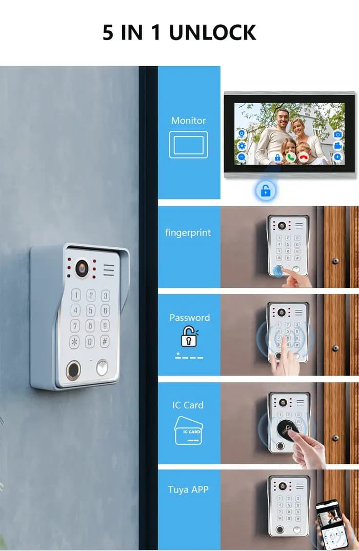 Système d'interphone vidéo ANJIELO 5-en-1 avec déverrouillage Tuya