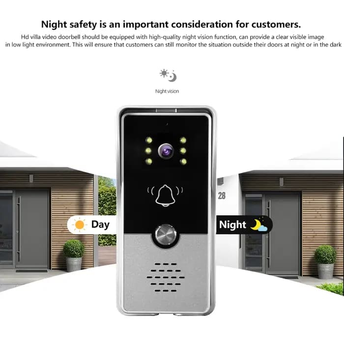 Interphone vidéo pour appartement et maison