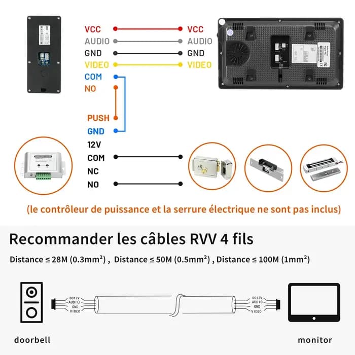 Interphone vidéo filaire pour la maison