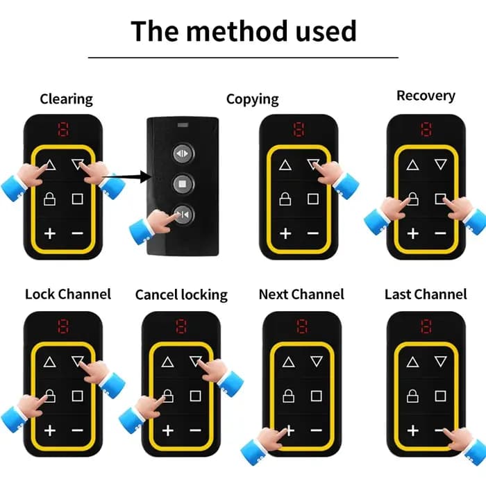 Duplicateur de copie de clé de porte de télécommande